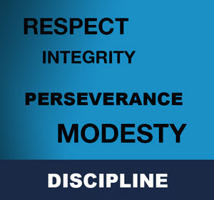 In its original sense, discipline is systematic instruction intended to train a person, sometimes literally called a disciple, in a craft, trade or other activity, or to follow a particular code of conduct or order