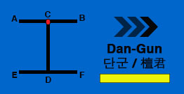 Dan-Gun 단군 / 檀君 ( 8th geup ) | International Taekwondo Federation (ITF) Poomse