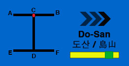 Do-San 도산 / 島山 ( 7th geup ) | International Taekwondo Federation (ITF) Poomse