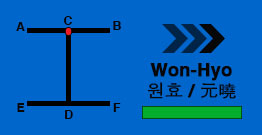 Won-Hyo 원효 / 元曉 ( 6th geup ) | International Taekwondo Federation (ITF) Poomse