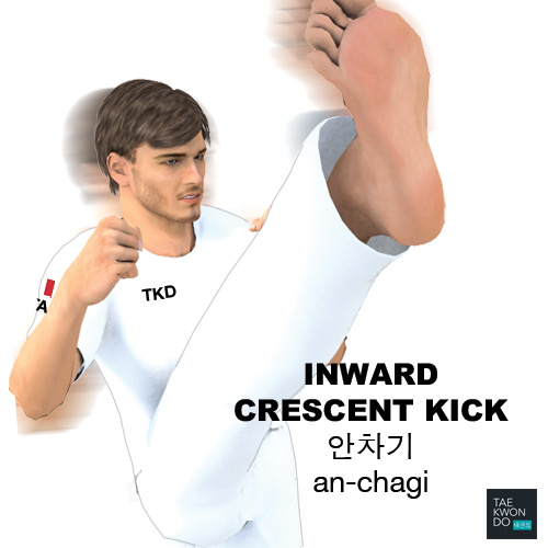 Inward Crescent Kick ( 안차기 an-chagi )