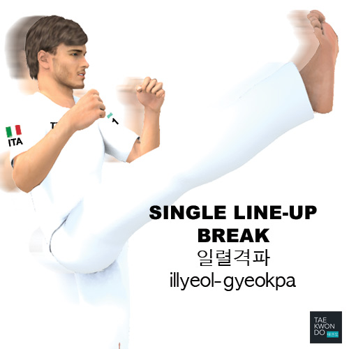 Single Line-up Break ( 일렬격파 illyeol-gyeokpa )