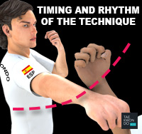 Taekwondo Common Mistakes Timing and Rhythm of the Technique