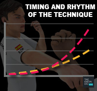 Taekwondo Common Mistakes Timing and Rhythm of the Technique