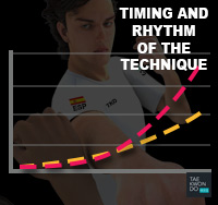 Taekwondo Common Mistakes Timing and Rhythm of the Technique