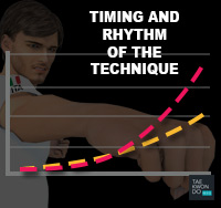 Taekwondo Common Mistakes Timing and Rhythm of the Technique