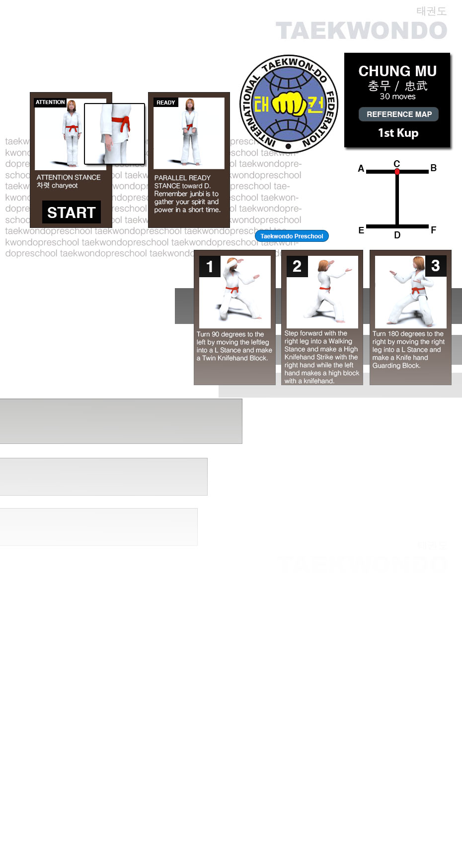 ITF Tul Hwarang Poomse Map | Taekwondo Preschool