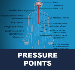 Pressure Point