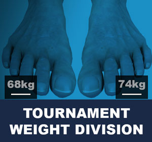 World Taekwondo (WT) Tournament Weight Categories